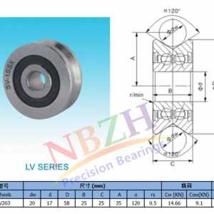 V Groove Guide roller bearings   LV203 ZZ RV203/17 17*58*25 15*40*18 (Precision double row balls) ABEC-5